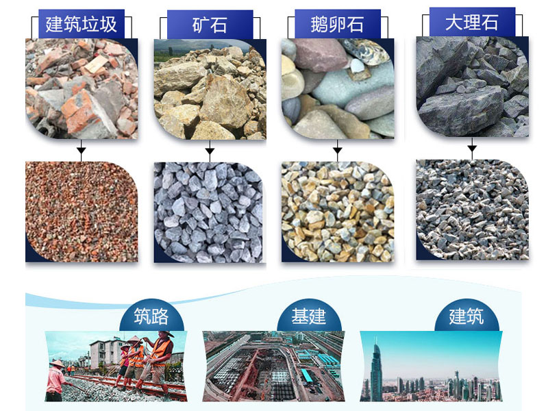 移動石子破碎機